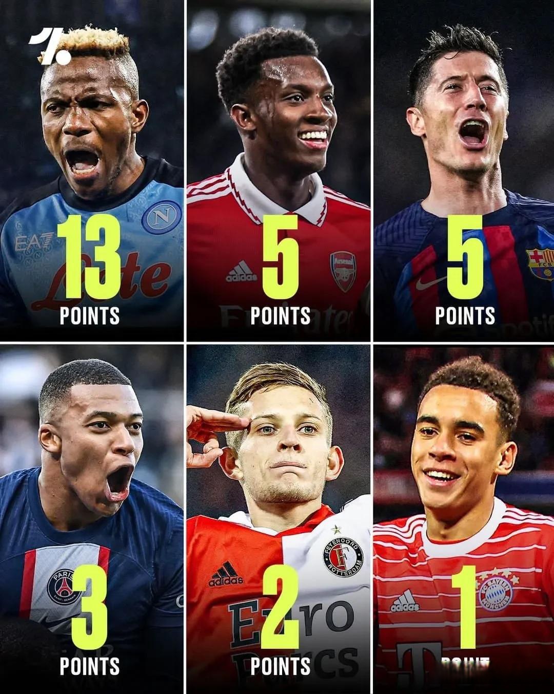 包含风云突变巴黎圣日耳曼赛前调整名单；荷甲版图或变；信心回归；细节决定成败的词条-爱游戏娱乐