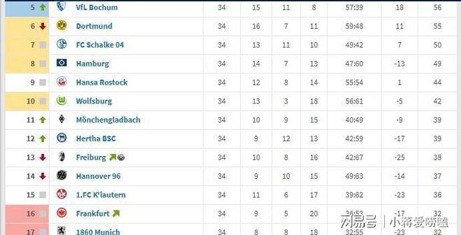 转会期德国杯传出新动向，法兰克福手感冰凉，管理层表态——底气十足，数据趋势出现新变化的简单介绍-爱游戏